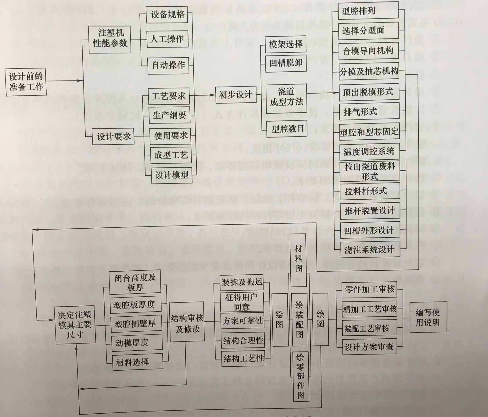 1534389176630538.jpg 583570901060295086.jpg