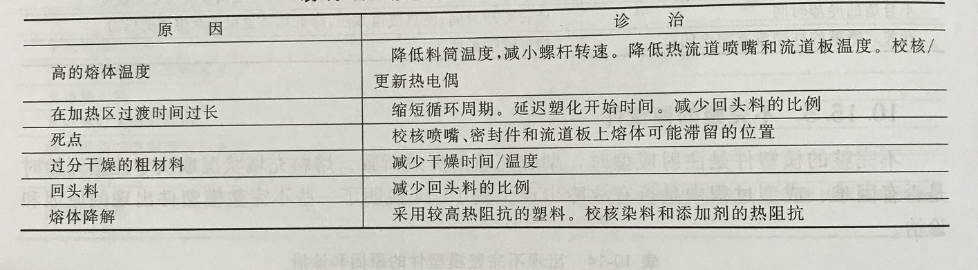 1536906651268640.png 99.png