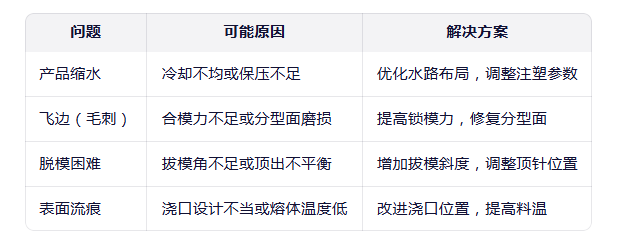 1762919655712782.png ScreenShot_2025-11-12_115543_993.png